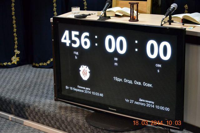 Хронометр зафіксував 456 годин безперервного читання віршів Тараса Шевченка