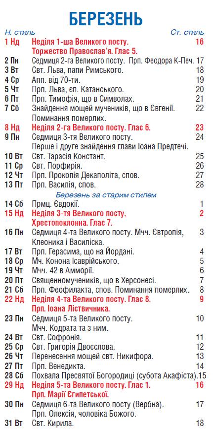 Великий пост в 2018 году. Какого числа будет? Великий пост в 2018 году. Какого числа будет?